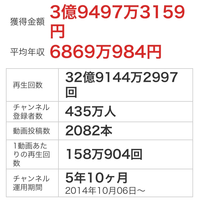 kanta7