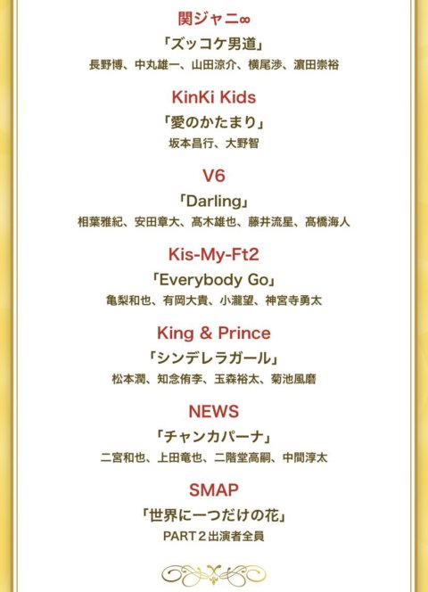 musicday3