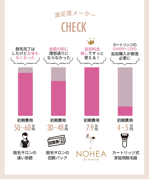 NOHEA-kuchikomi-6