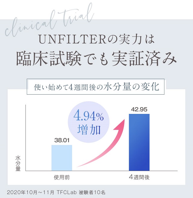 unfilter-howuse4
